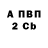 A PVP Соль Patrick Gesner